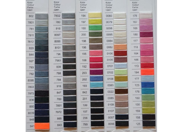 Nici ARTYN-120 - 1000 mb